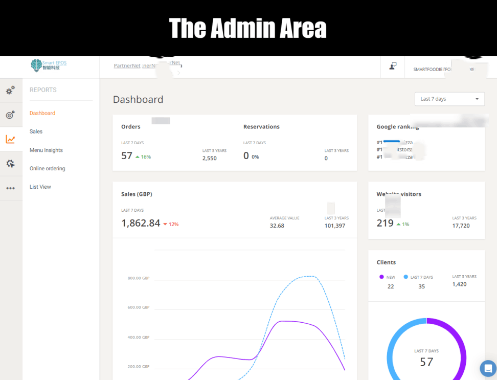 Admin Area
